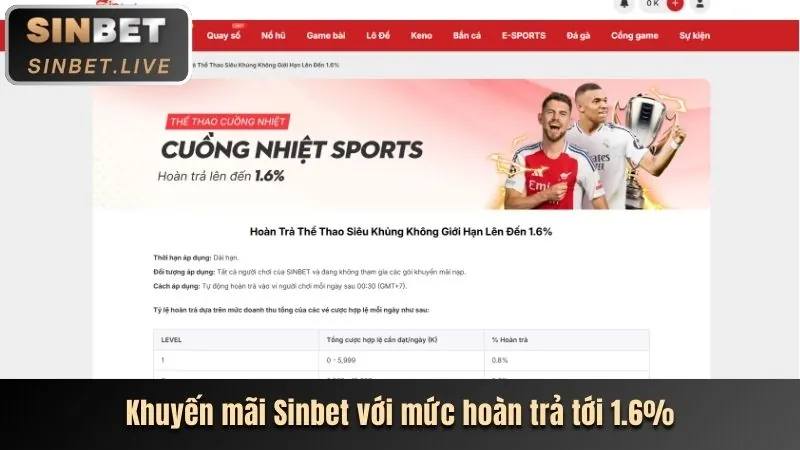 Hình ảnh khuyến mãi hấp dẫn tại 1 Slot